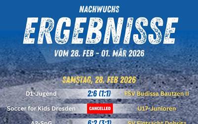 Unser Nachwuchswochenende im Überblick